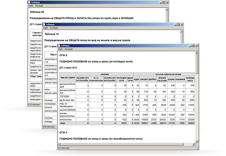 FAP - Софтуер за горскостопанско проектиране и планиране