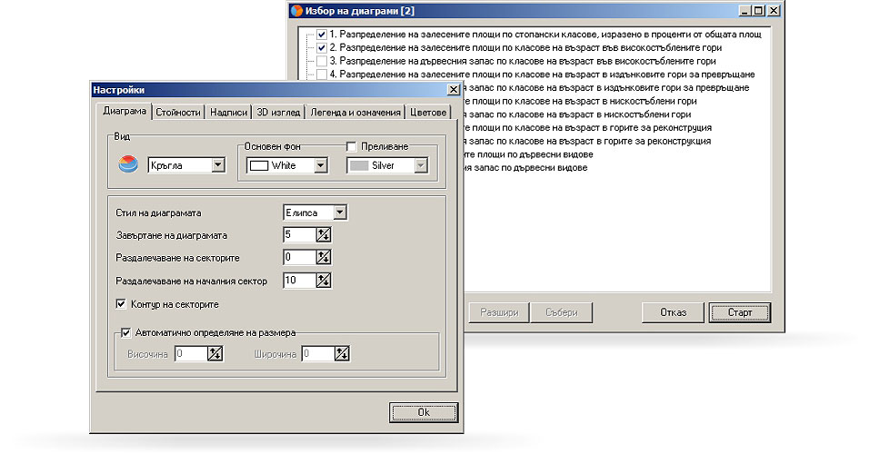 FAP - Софтуер за горскостопанско проектиране и планиране